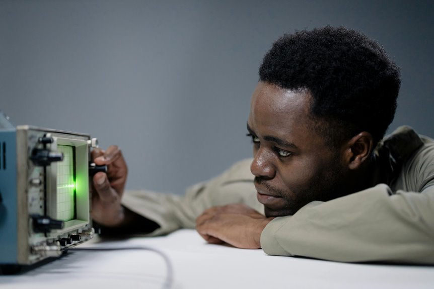 competitive signal evaluation details